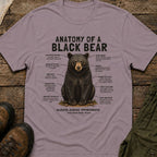 Anatomy of a Black Bear