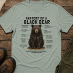 Anatomy of a Black Bear