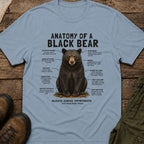 Anatomy of a Black Bear