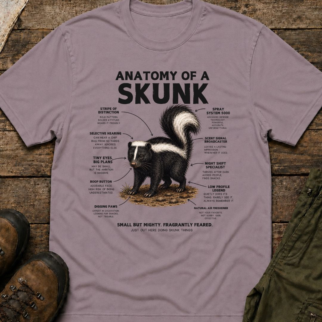 Anatomy of a Skunk