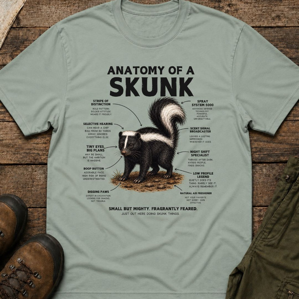 Anatomy of a Skunk
