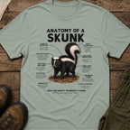 Anatomy of a Skunk