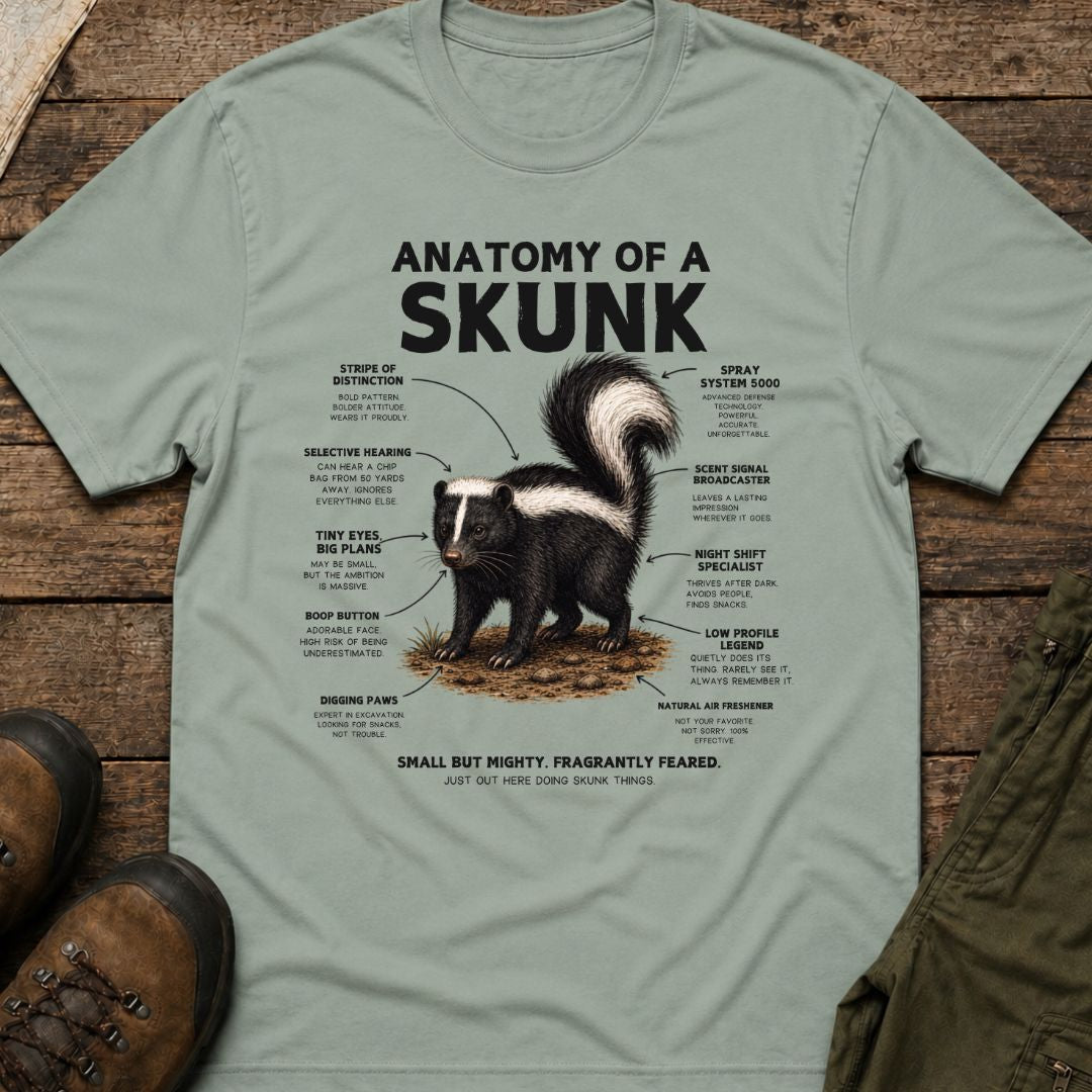 Anatomy of a Skunk