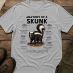 Anatomy of a Skunk