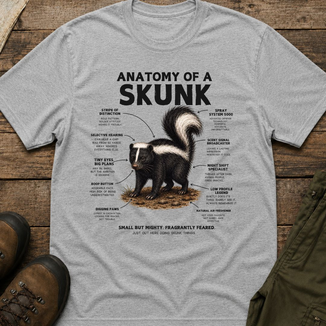 Anatomy of a Skunk