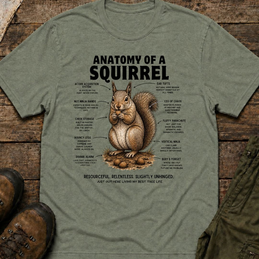 Anatomy of a Squirel