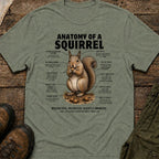 Anatomy of a Squirel