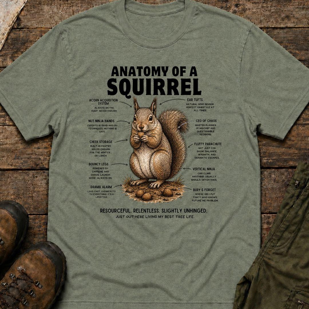 Anatomy of a Squirel