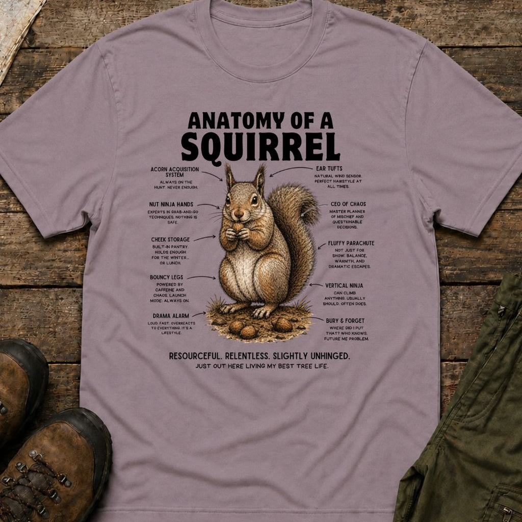 Anatomy of a Squirel