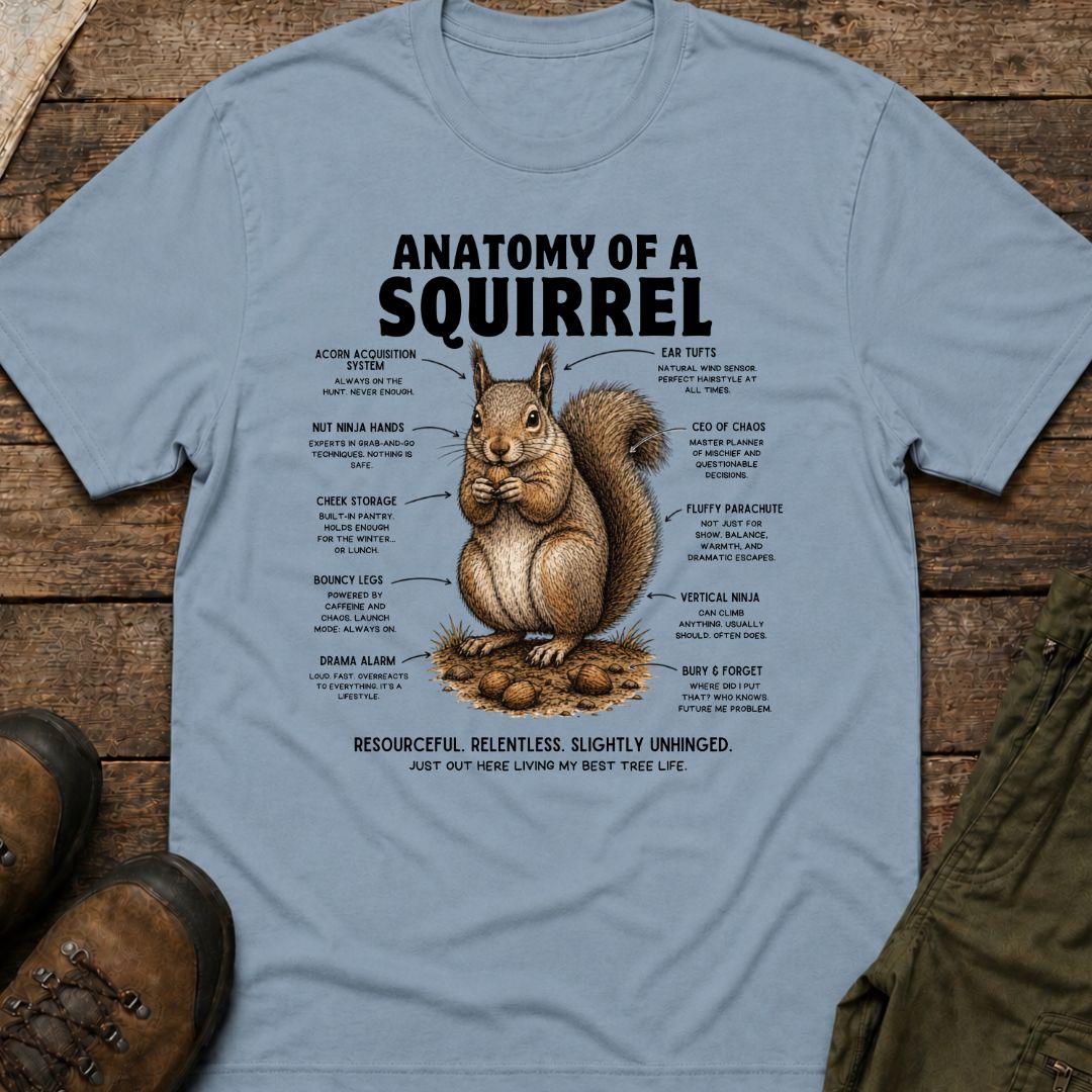 Anatomy of a Squirel