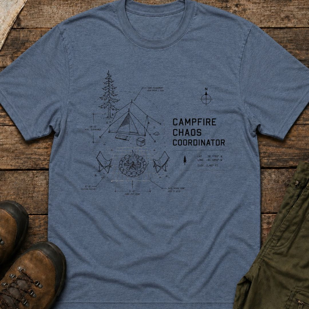 Campfire Chaos Coordinator Blueprint