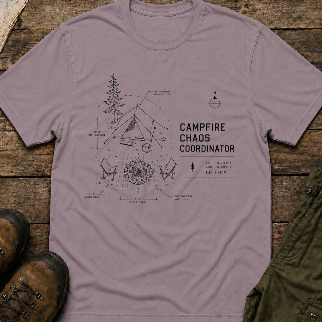 Campfire Chaos Coordinator Blueprint