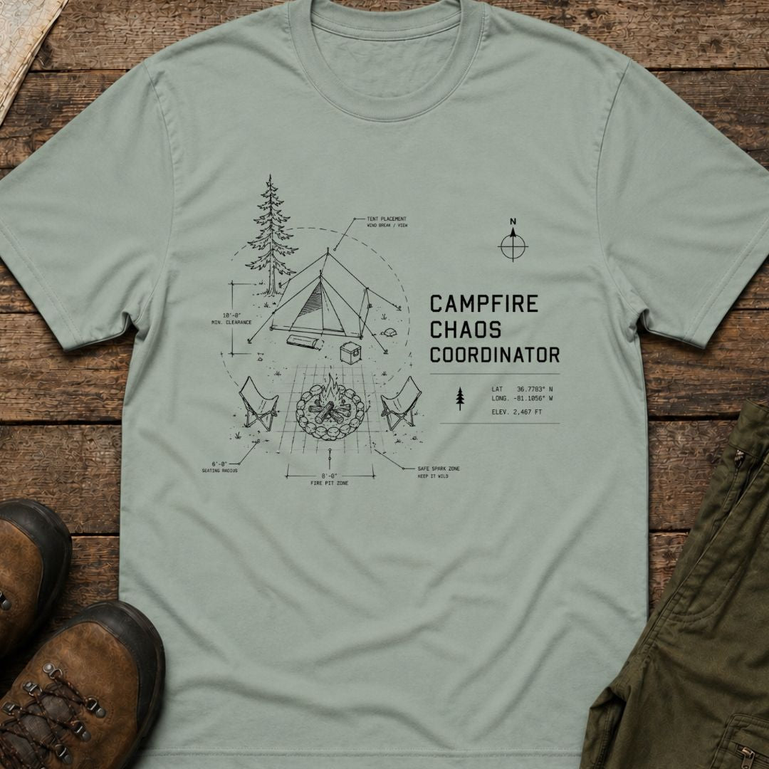 Campfire Chaos Coordinator Blueprint