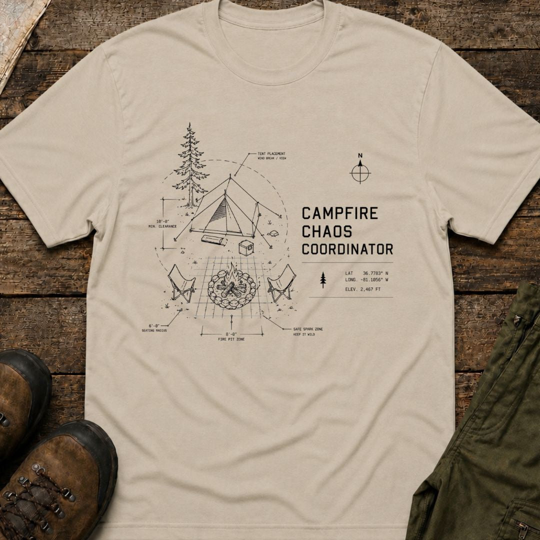 Campfire Chaos Coordinator Blueprint