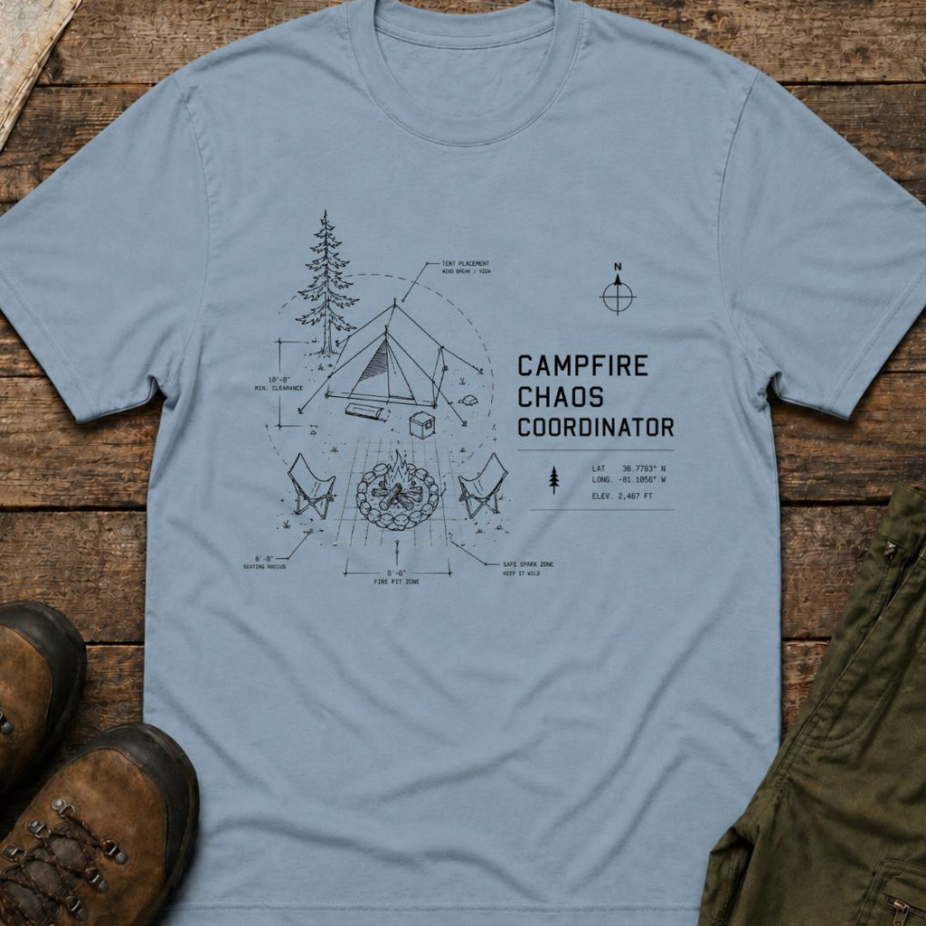 Campfire Chaos Coordinator Blueprint