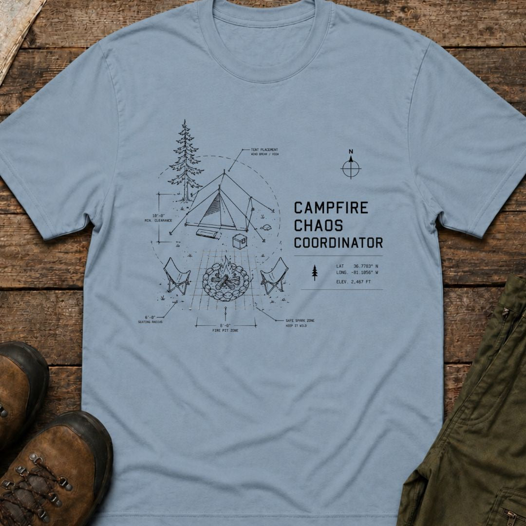 Campfire Chaos Coordinator Blueprint
