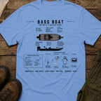 Bass Boat Anatomy