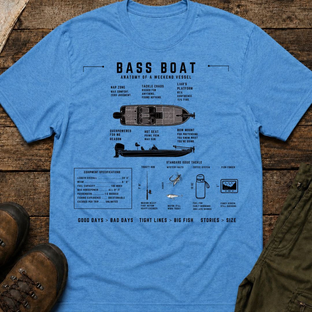 Bass Boat Anatomy