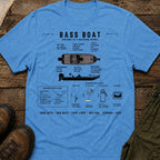 Bass Boat Anatomy