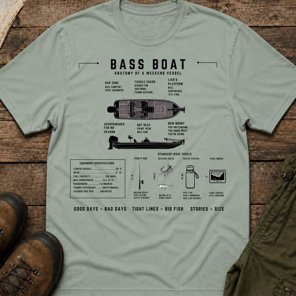 Bass Boat Anatomy