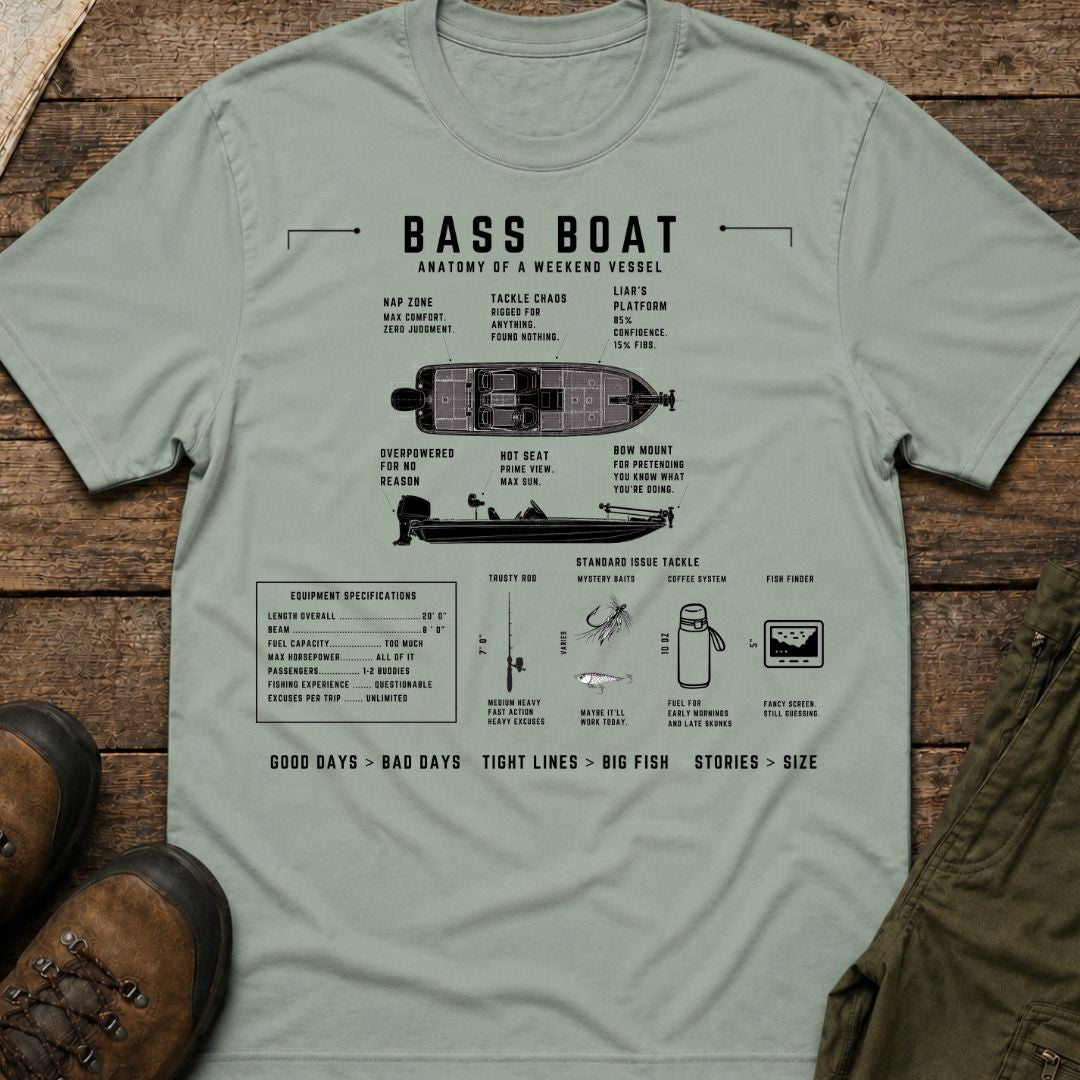 Bass Boat Anatomy