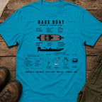 Bass Boat Anatomy
