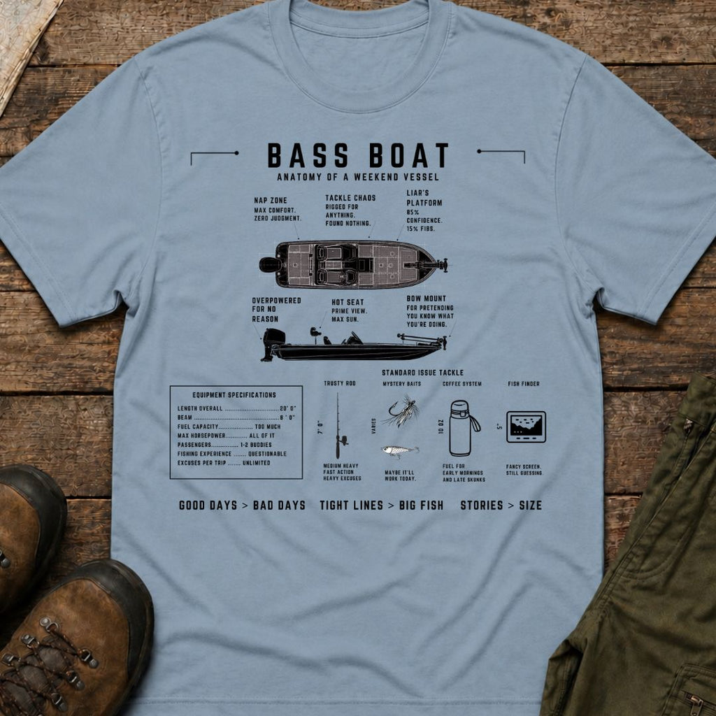 Bass Boat Anatomy