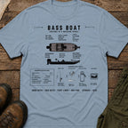 Bass Boat Anatomy