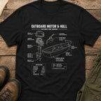 Outboard Motor & Hull Diagram