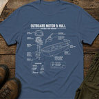 Outboard Motor & Hull Diagram