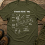 Outboard Motor & Hull Diagram