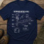 Outboard Motor & Hull Diagram