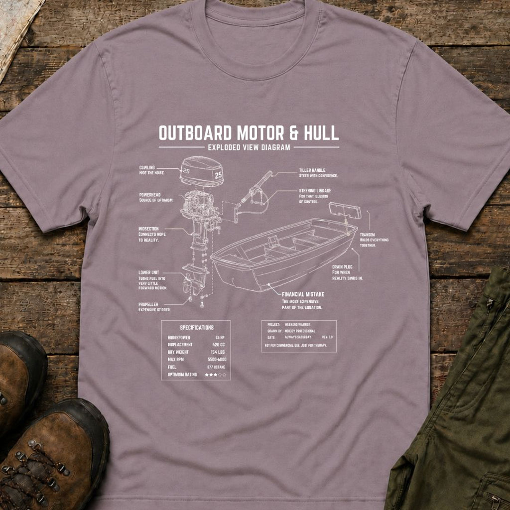 Outboard Motor & Hull Diagram