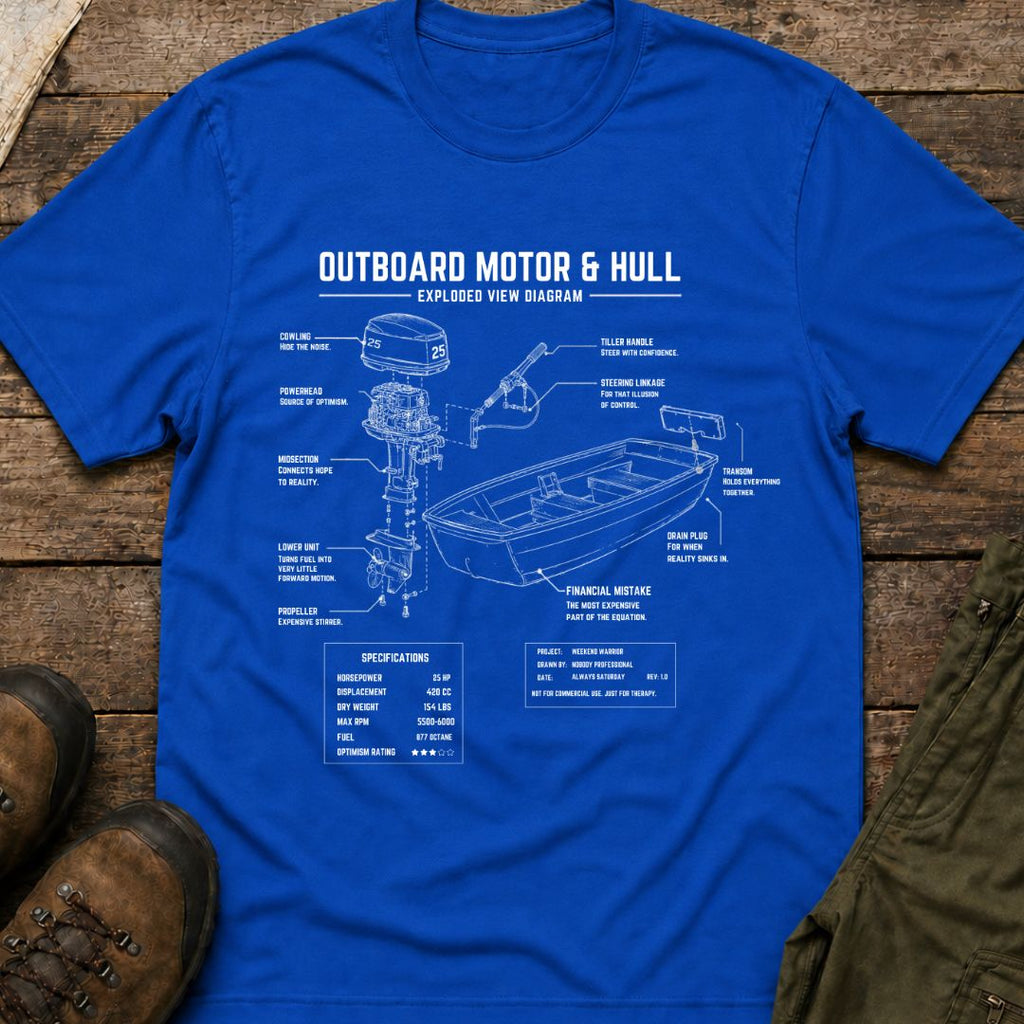 Outboard Motor & Hull Diagram