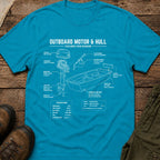 Outboard Motor & Hull Diagram