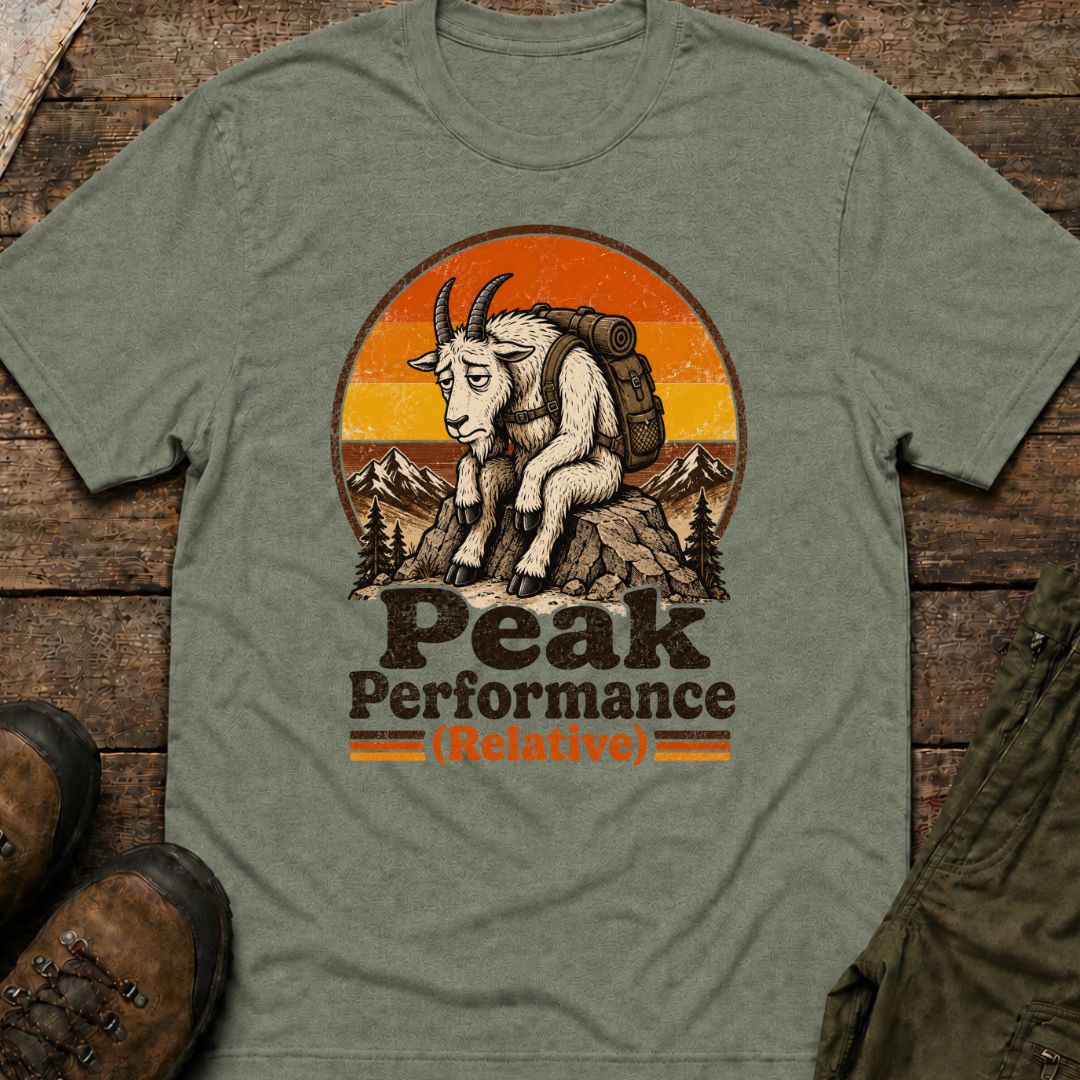 Peak Performance (Relative)