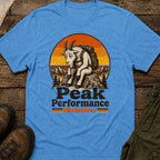 Peak Performance (Relative)