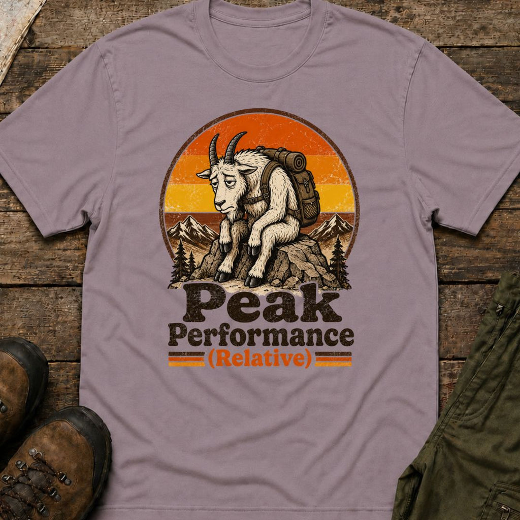 Peak Performance (Relative)