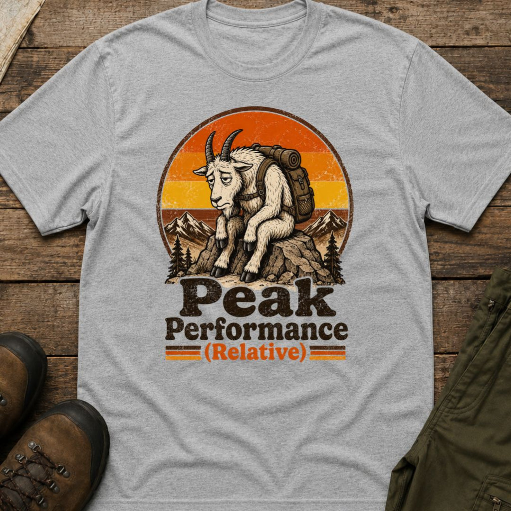 Peak Performance (Relative)