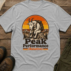 Peak Performance (Relative)
