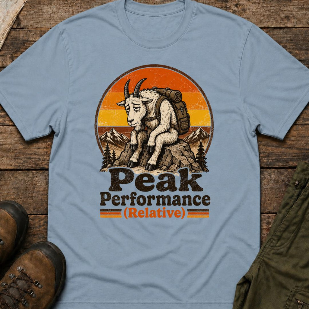Peak Performance (Relative)