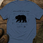 Anatomy of An Appalachian Black Bear