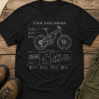 E Bike System Overview