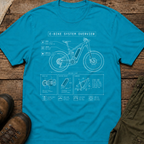 E Bike System Overview