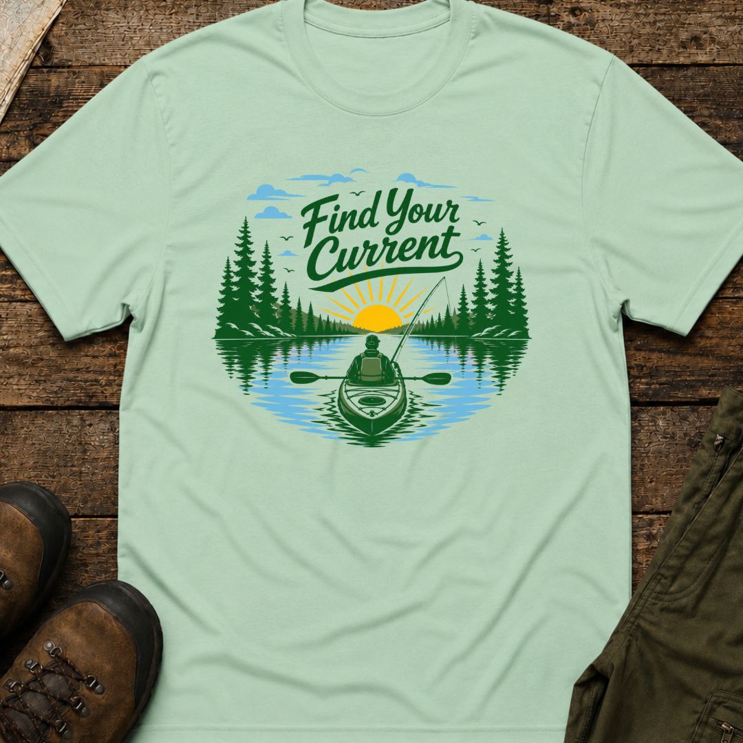 Find Your Current