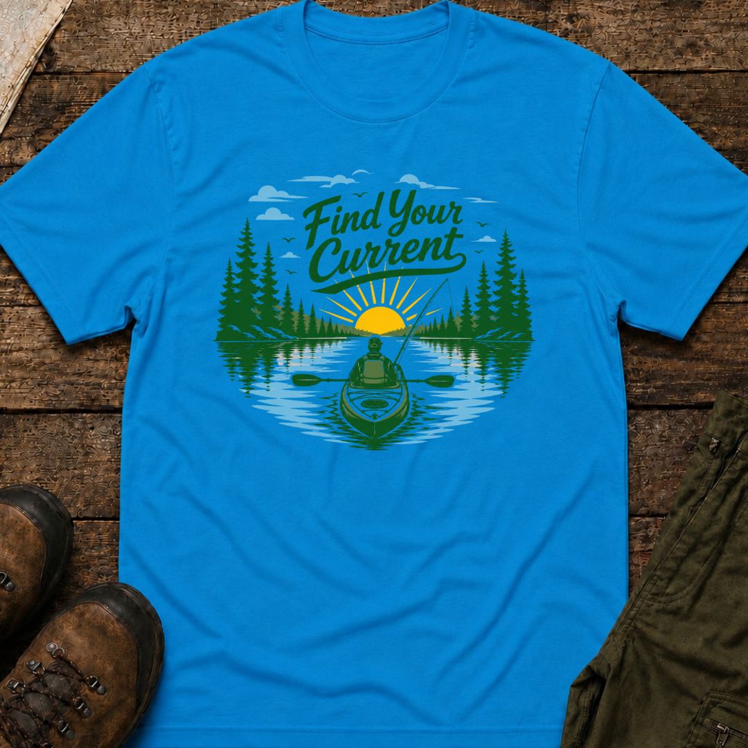 Find Your Current