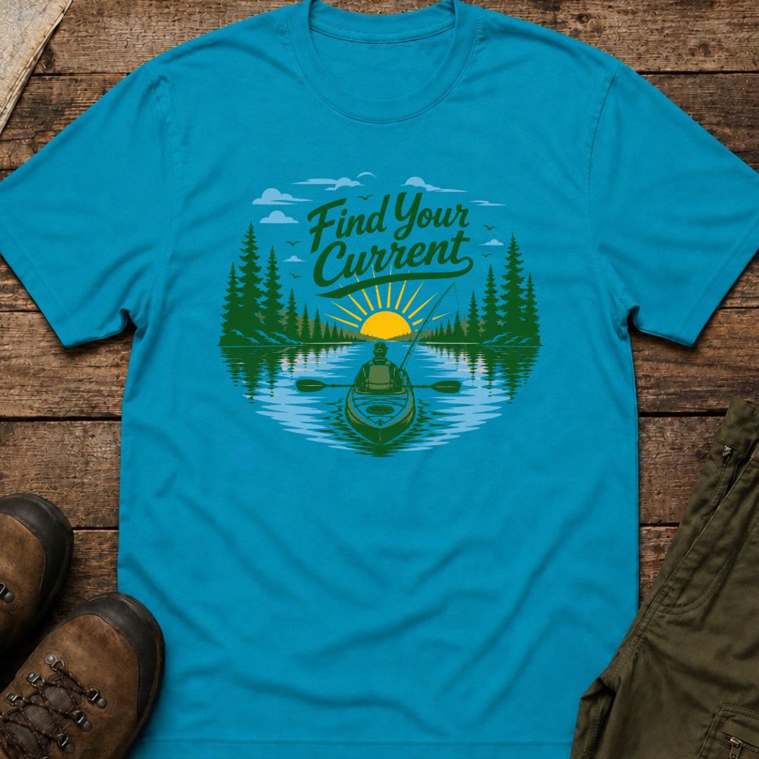Find Your Current